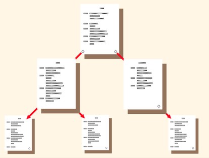 Hierarchical navigation structure