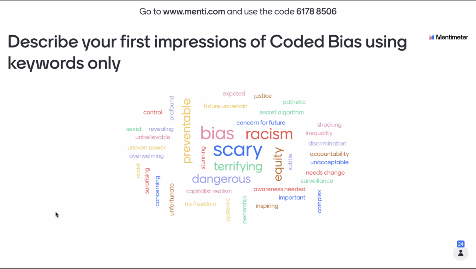 Coded Bias Word Cloud